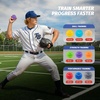 ZELUS Weighted Baseball Set with Seams for Hitting Pitching | Plyometric Baseballs with Carry Bag, Variable Weighted Balls for All Skill Levels(Full Pro Training(9 Pack))