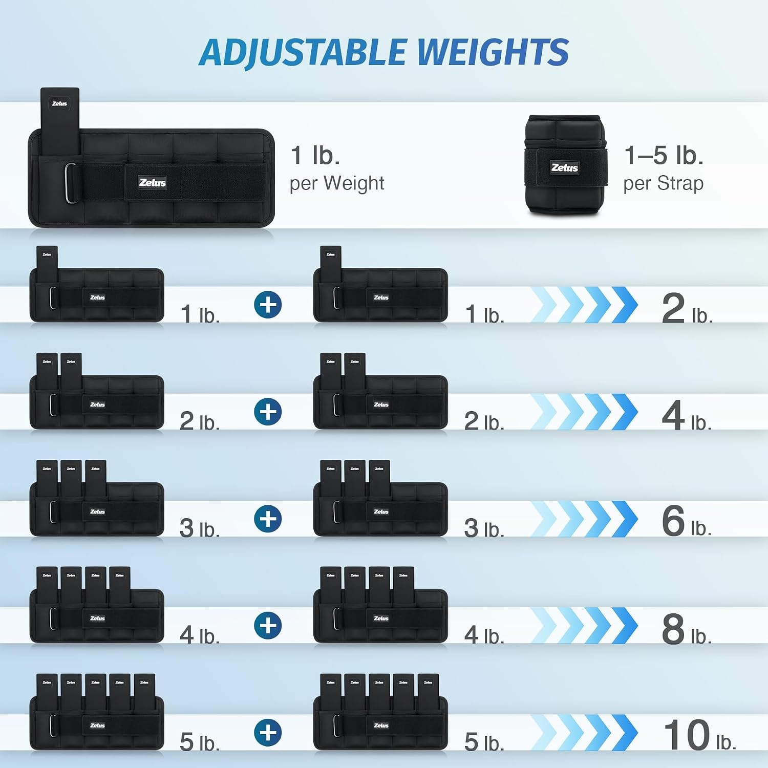 image:imageZELUS Ultra Thin Adjustable Ankle Weights 4710 lb Fully Adjustable Filled with Soft Iron for Slim Fit Leg Weights for Women Men Strength Weighted for Gym Home Yoga Walking Running PilatesBlack
