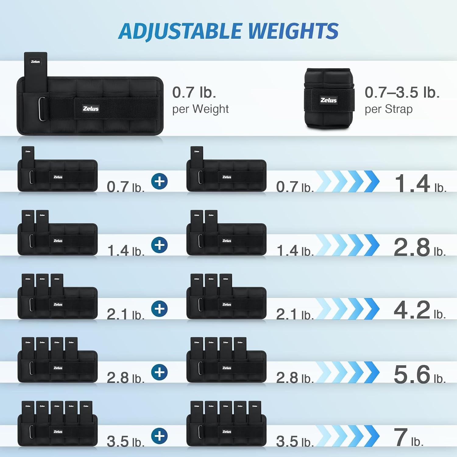 image:imageZELUS Ultra Thin Adjustable Ankle Weights 4710 lb Fully Adjustable Filled with Soft Iron for Slim Fit Leg Weights for Women Men Strength Weighted for Gym Home Yoga Walking Running PilatesBlack