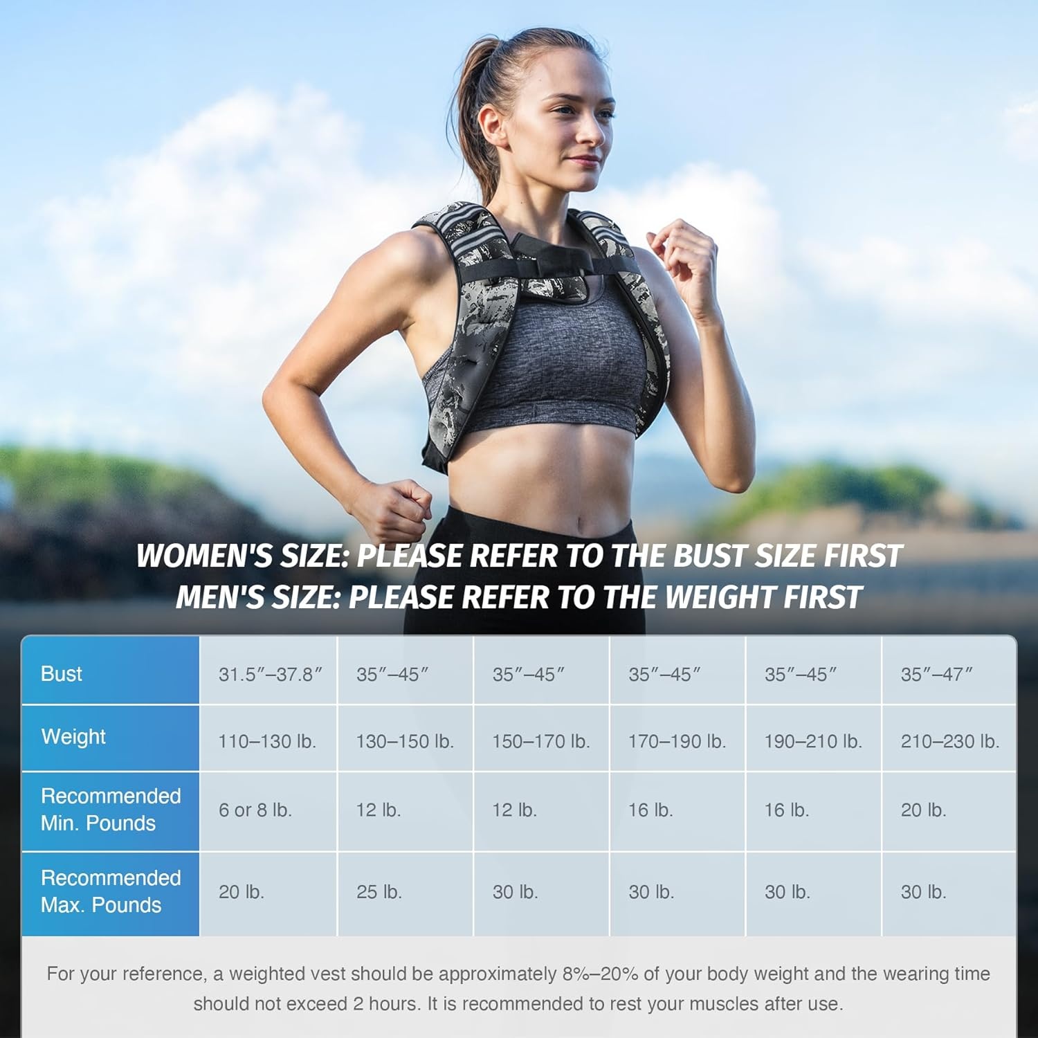 image:imageZELUS Weighted Vest 6lb8lb12lb16lb20lb25lb30lb Weight Vest with Reflective Stripe for Workout Strength Training Running Fitness Muscle Building Weight Loss WeightliftingUrban Gray Camo