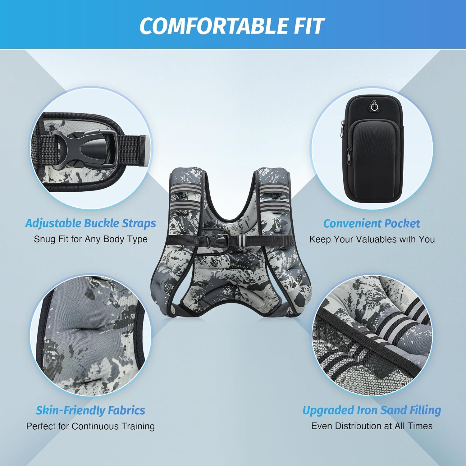 image:imageZELUS Weighted Vest 6lb8lb12lb16lb20lb25lb30lb Weight Vest with Reflective Stripe for Workout Strength Training Running Fitness Muscle Building Weight Loss WeightliftingUrban Gray Camo