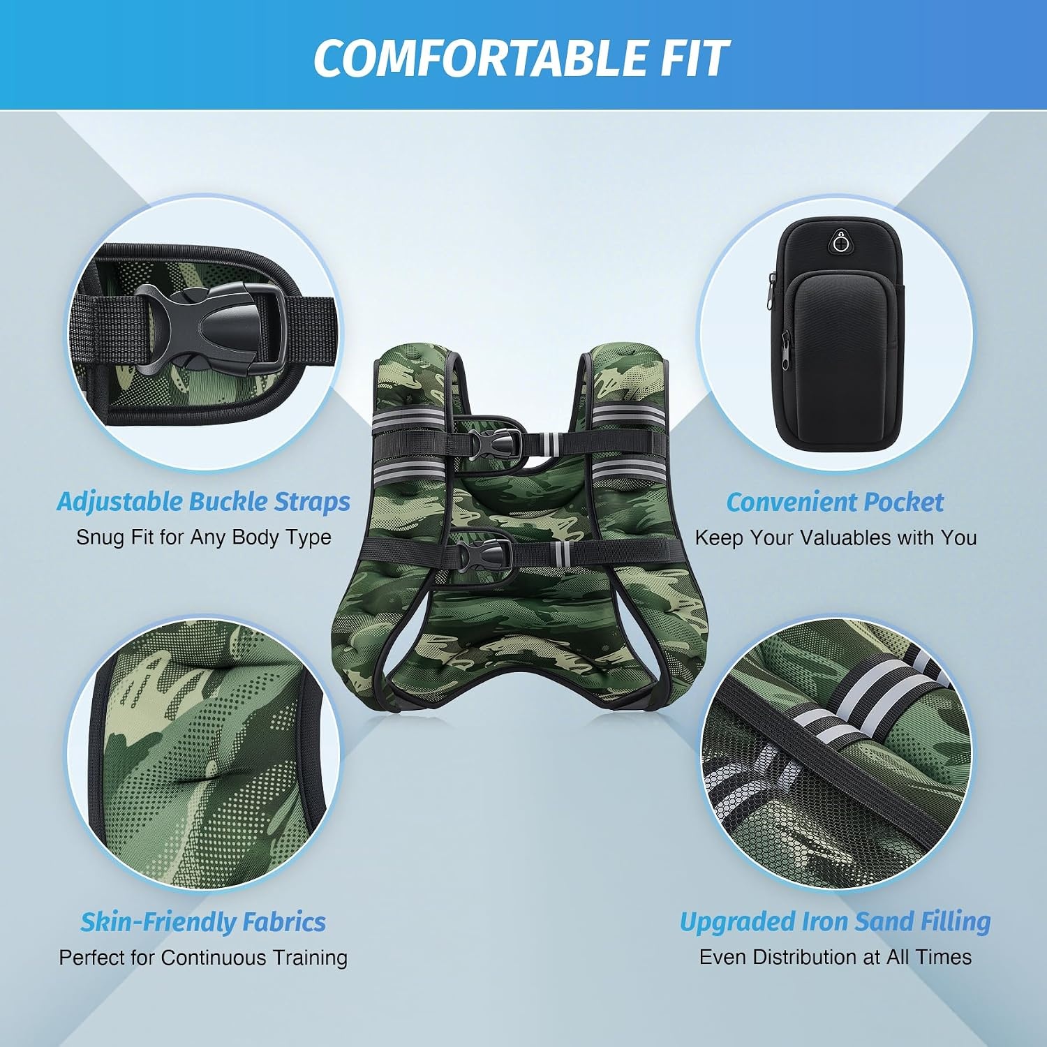image:imageZELUS Weighted Vest 6lb8lb12lb16lb20lb25lb30lb Weight Vest with Reflective Stripe for Workout Strength Training Running Fitness Muscle Building Weight Loss WeightliftingForest Green Camo