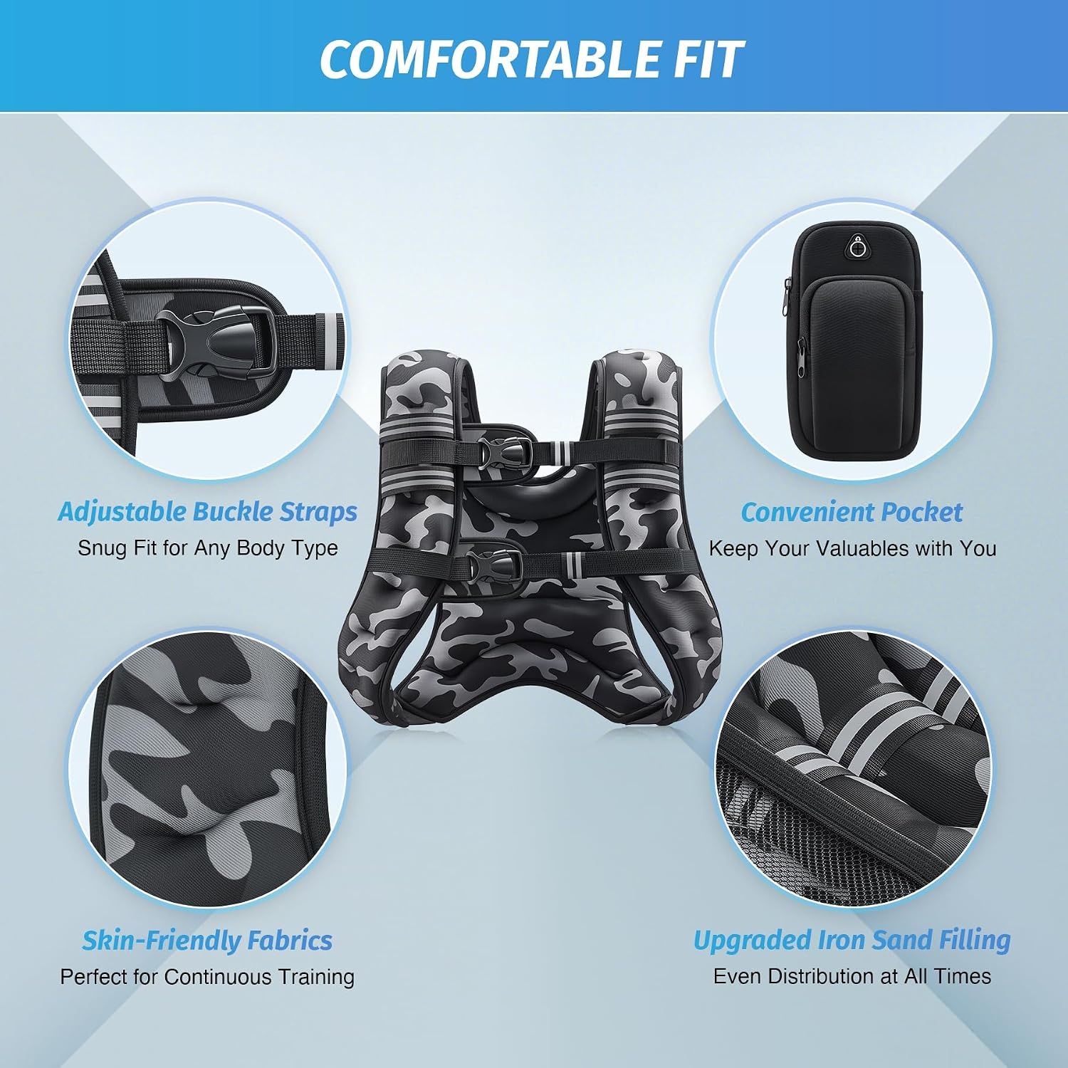 image:imageZELUS Weighted Vest 6lb8lb12lb16lb20lb25lb30lb Weight Vest with Reflective Stripe for Workout Strength Training Running Fitness Muscle Building Weight Loss WeightliftingBlack Camo