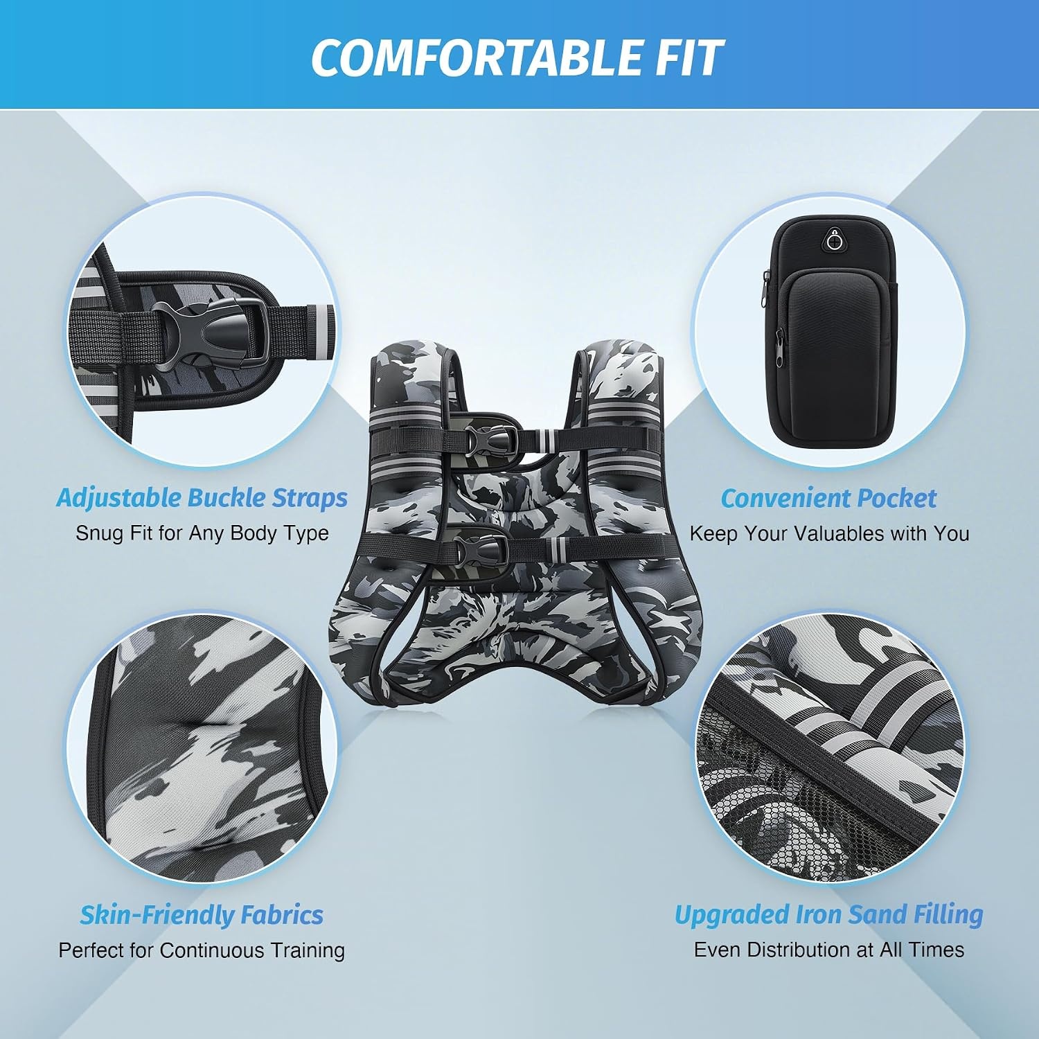 image:imageZELUS Weighted Vest 6lb8lb12lb16lb20lb25lb30lb Weight Vest with Reflective Stripe for Workout Strength Training Running Fitness Muscle Building Weight Loss WeightliftingGray Camo