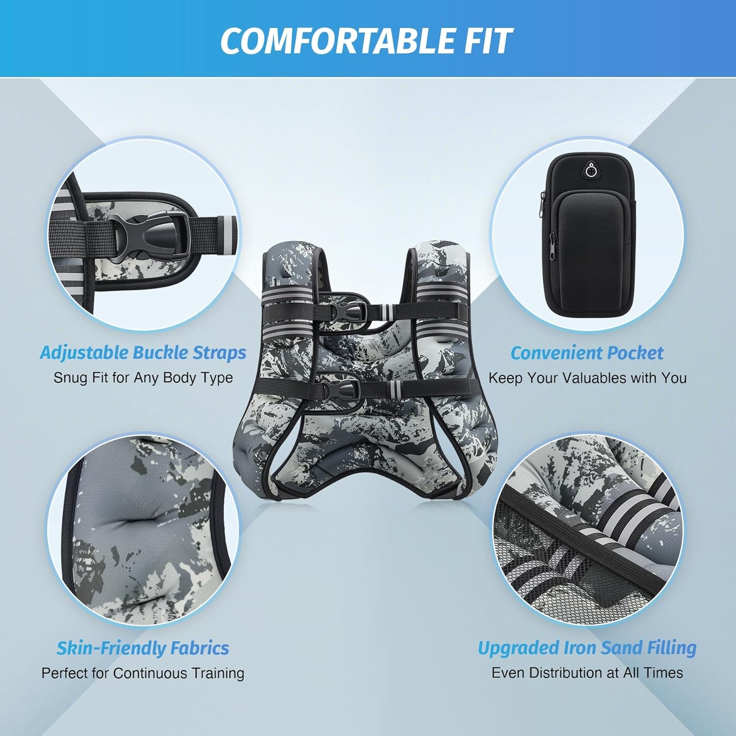 image:imageZELUS Weighted Vest 6lb8lb12lb16lb20lb25lb30lb Weight Vest with Reflective Stripe for Workout Strength Training Running Fitness Muscle Building Weight Loss WeightliftingUrban Gray Camo