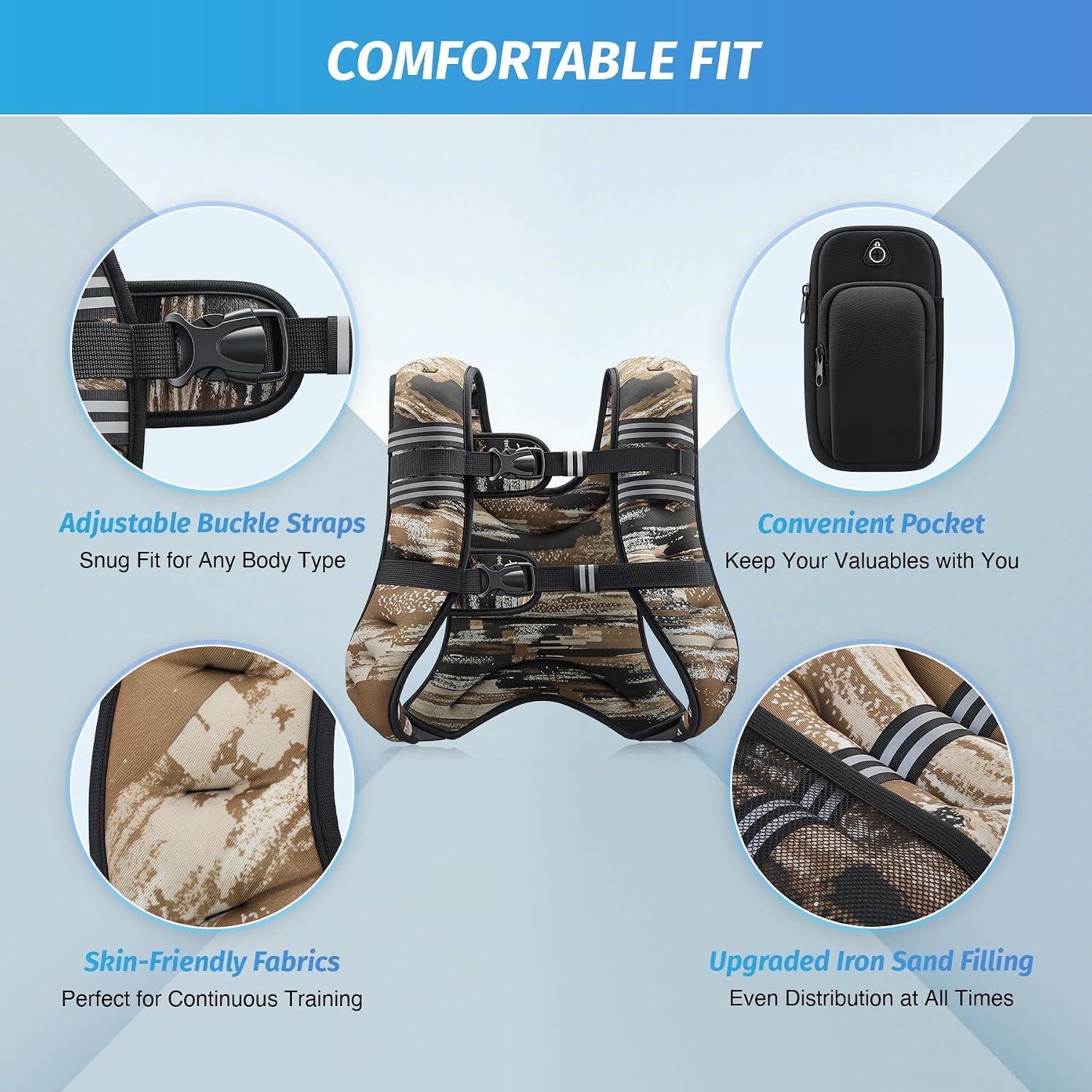 image:imageZELUS Weighted Vest 6lb8lb12lb16lb20lb25lb30lb Weight Vest with Reflective Stripe for Workout Strength Training Running Fitness Muscle Building Weight Loss WeightliftingBrushstroke Sand Camo