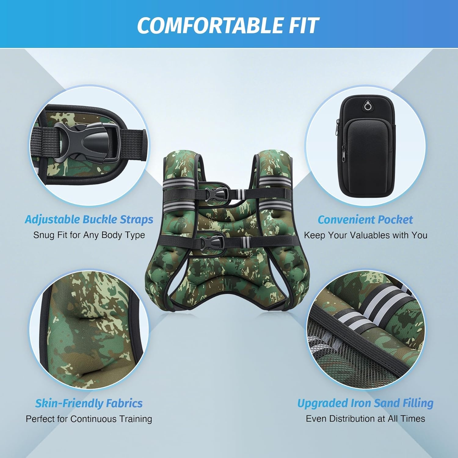 image:imageZELUS Weighted Vest 6lb8lb12lb16lb20lb25lb30lb Weight Vest with Reflective Stripe for Workout Strength Training Running Fitness Muscle Building Weight Loss WeightliftingGreen Camo