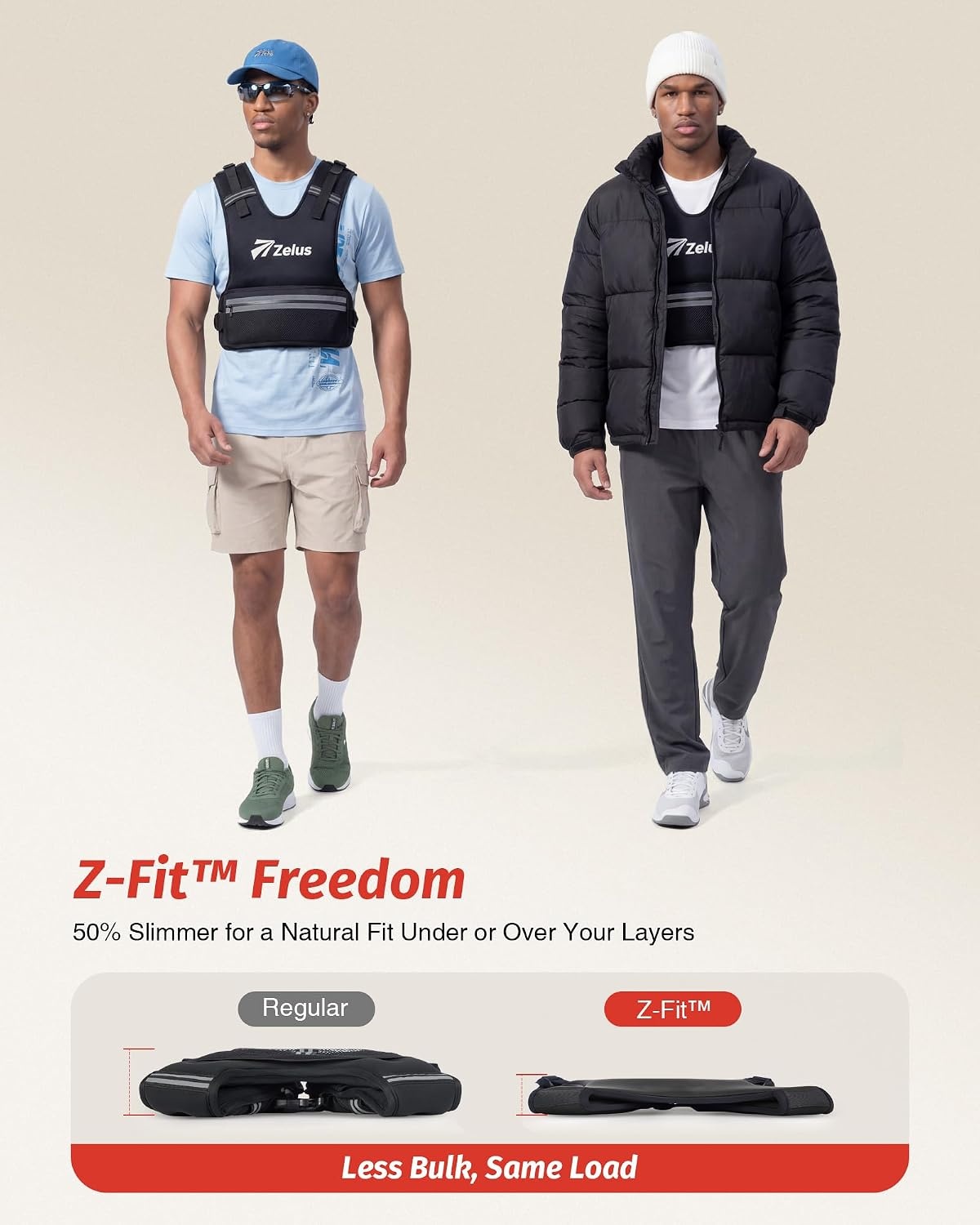 image:imageZELUS Weighted Vest for Men amp Women ZFit Weight Vest Adjustable 832lb Ultra Thin Removable Soft Iron Weights Hand Washable Waist Bag Reflective Strips NoBouncefor Running Strength TrainingBlack