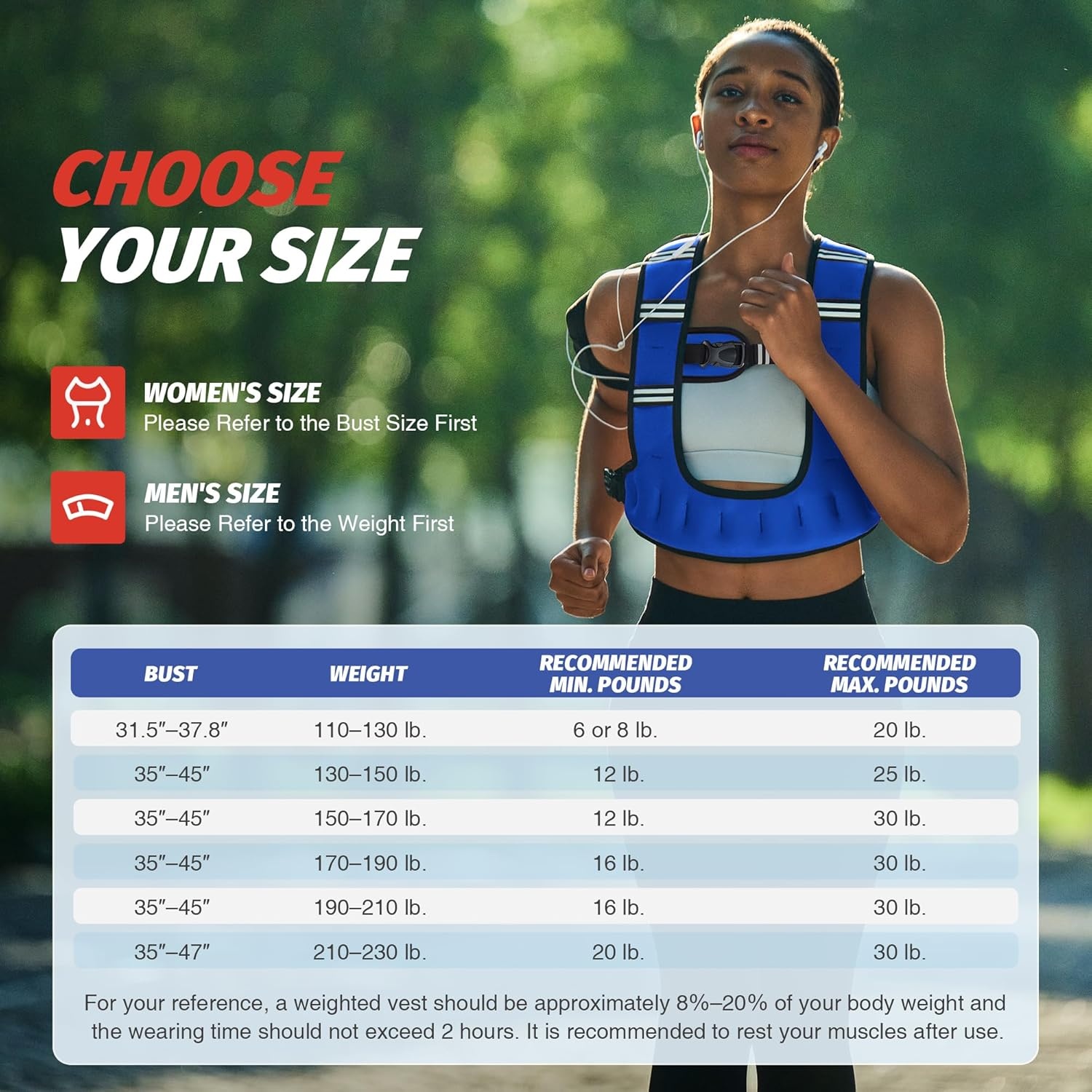 image:imageZELUS Weighted Vest for Women amp Men UShaped Running Vest with Arm Pocket SGScertified iron sand fill ergonomic Ushaped fit adjustable chest amp waist straps arm pocket reflective stripsBlue