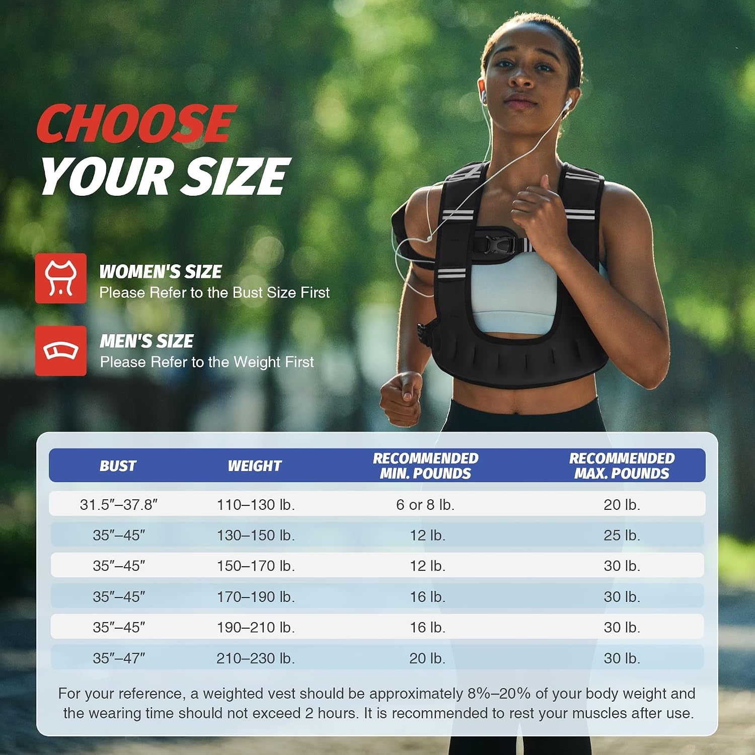 image:imageZELUS Weighted Vest for Women amp Men UShaped Running Vest with Arm Pocket SGScertified iron sand fill ergonomic Ushaped fit adjustable chest amp waist straps arm pocket reflective stripsBlack