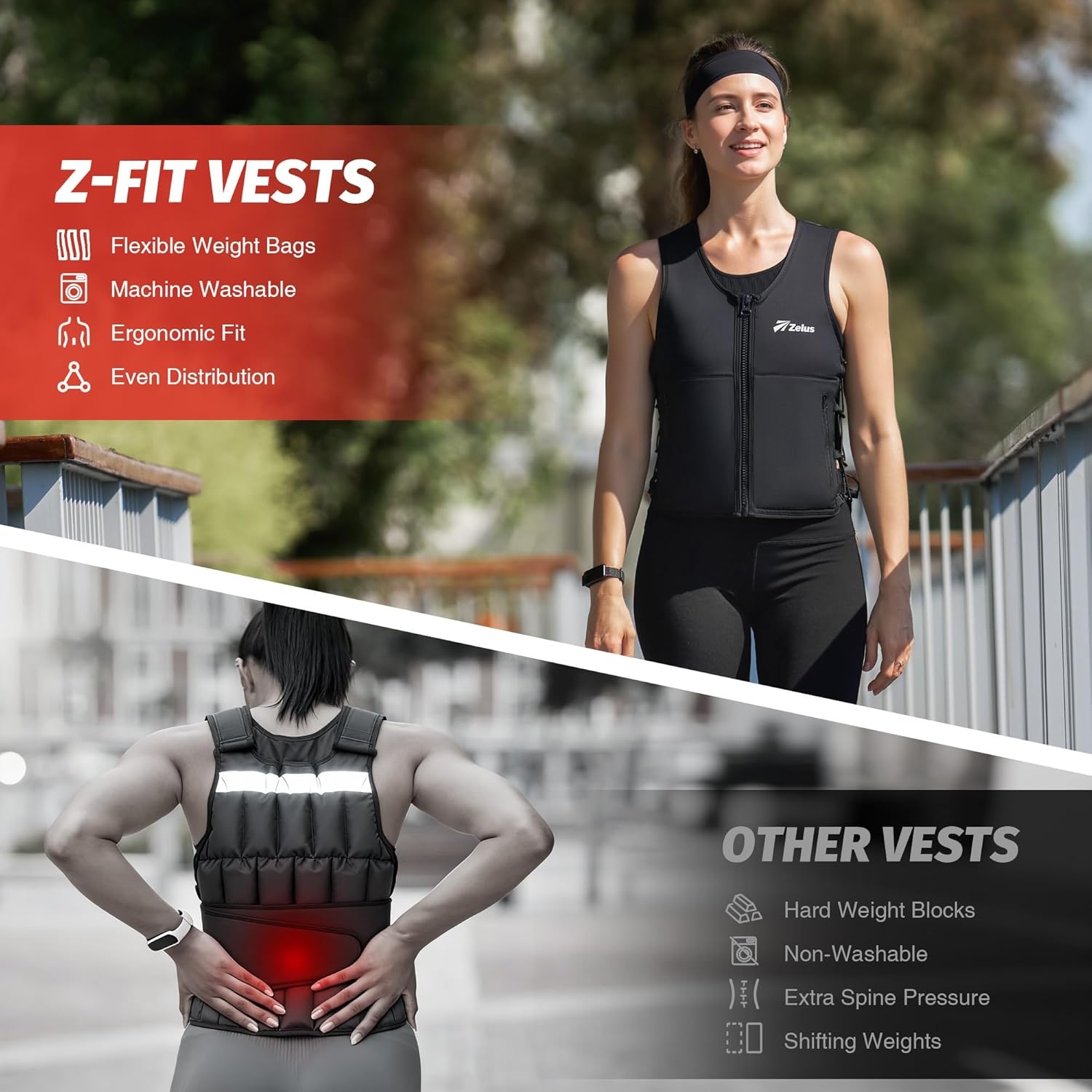 image:imageZelus Weighted Vest for Women Men Adjustable ZFit Slim Weight Vest 115lb Removable ZFit Soft Iron Weights Machine Washable Reflective amp Pocket DesignWalking Running Strength Training Weight LossBlack