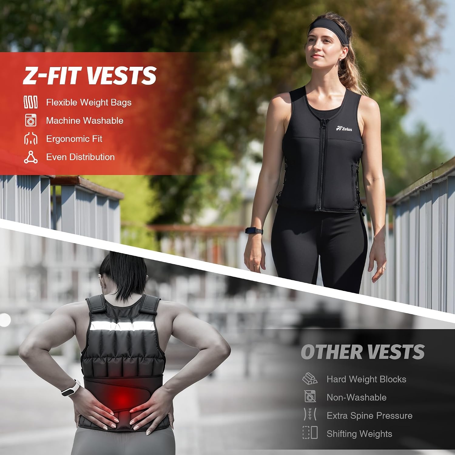 image:imageZelus Weighted Vest for Women Men Adjustable ZFit Slim Weight Vest 115lb Removable ZFit Soft Iron Weights Machine Washable Reflective amp Pocket DesignWalking Running Strength Training Weight LossBlack