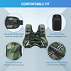 ZELUS Weighted Vest, 6lb/8lb/12lb/16lb/20lb/25lb/30lb Weight Vest with Reflective Stripe for Workout, Strength Training, Running, Fitness, Muscle Building, Weight Loss, Weightlifting(Forest Green Camo)