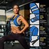 Zelus Weighted Vest for Women Men, Washable Z-Fit Weighted Vest 5/10/15lb | Filled with Soft Iron, Slim & Ultra Thin, Hand Washable,Reflective Strips,Adjustable Straps,Walking Running Strength Training(Light Blue)